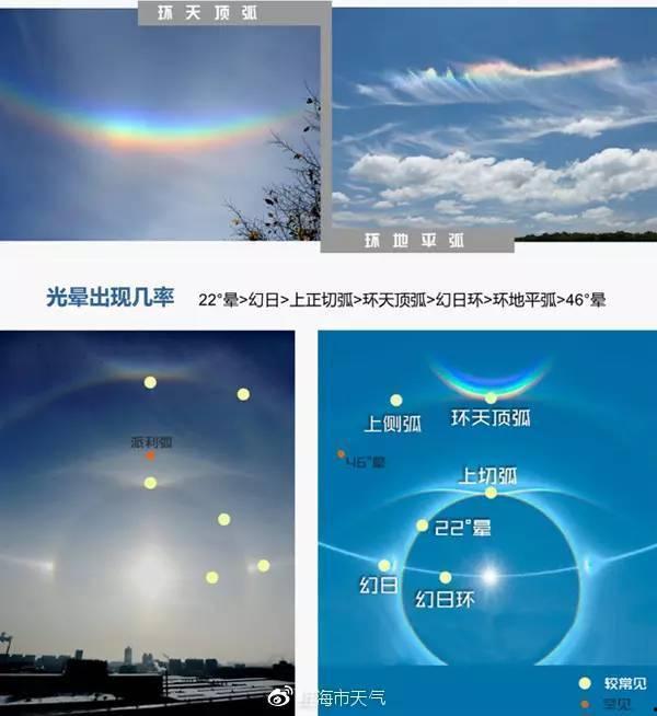 小太阳爆料新闻视频,最新爆料新闻视频内容大起底